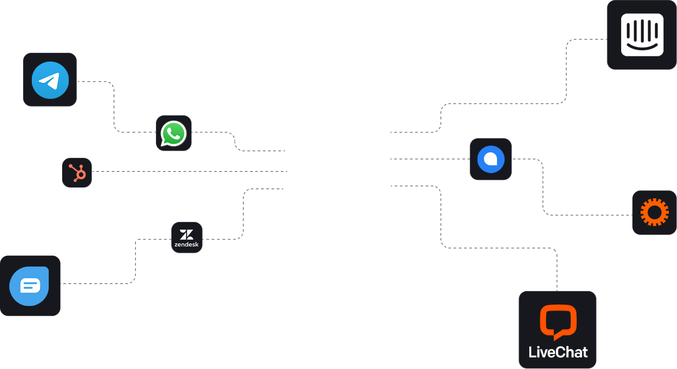 Misterio connected to chat, helpdesk, CRM, and custom tools
